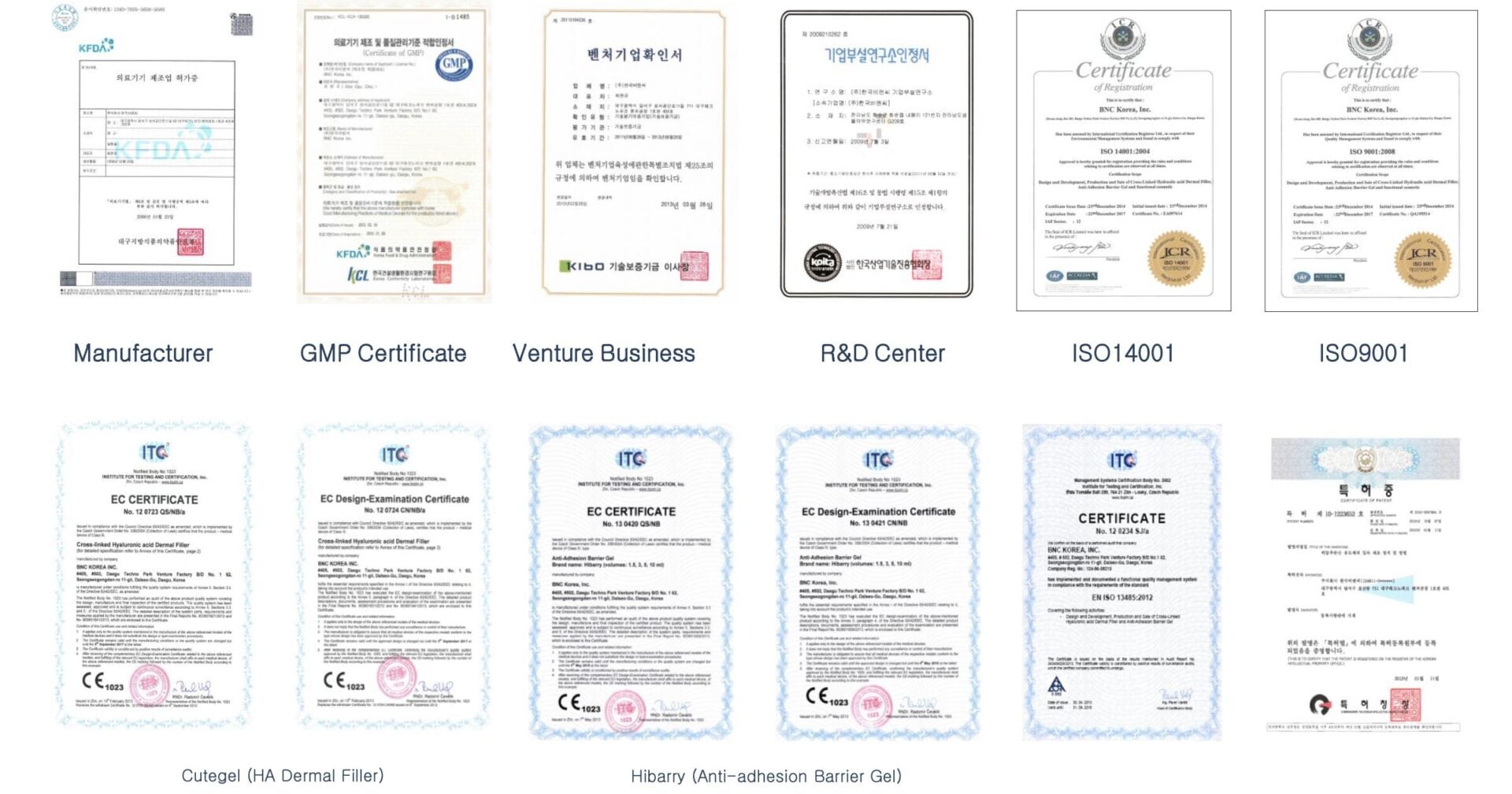 Overview of Cutegel manufacturer certificates: GMP, ISO 14001, ISO 9001 and EC certificates