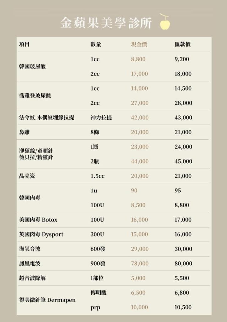 Hyaluronic acid filler prices