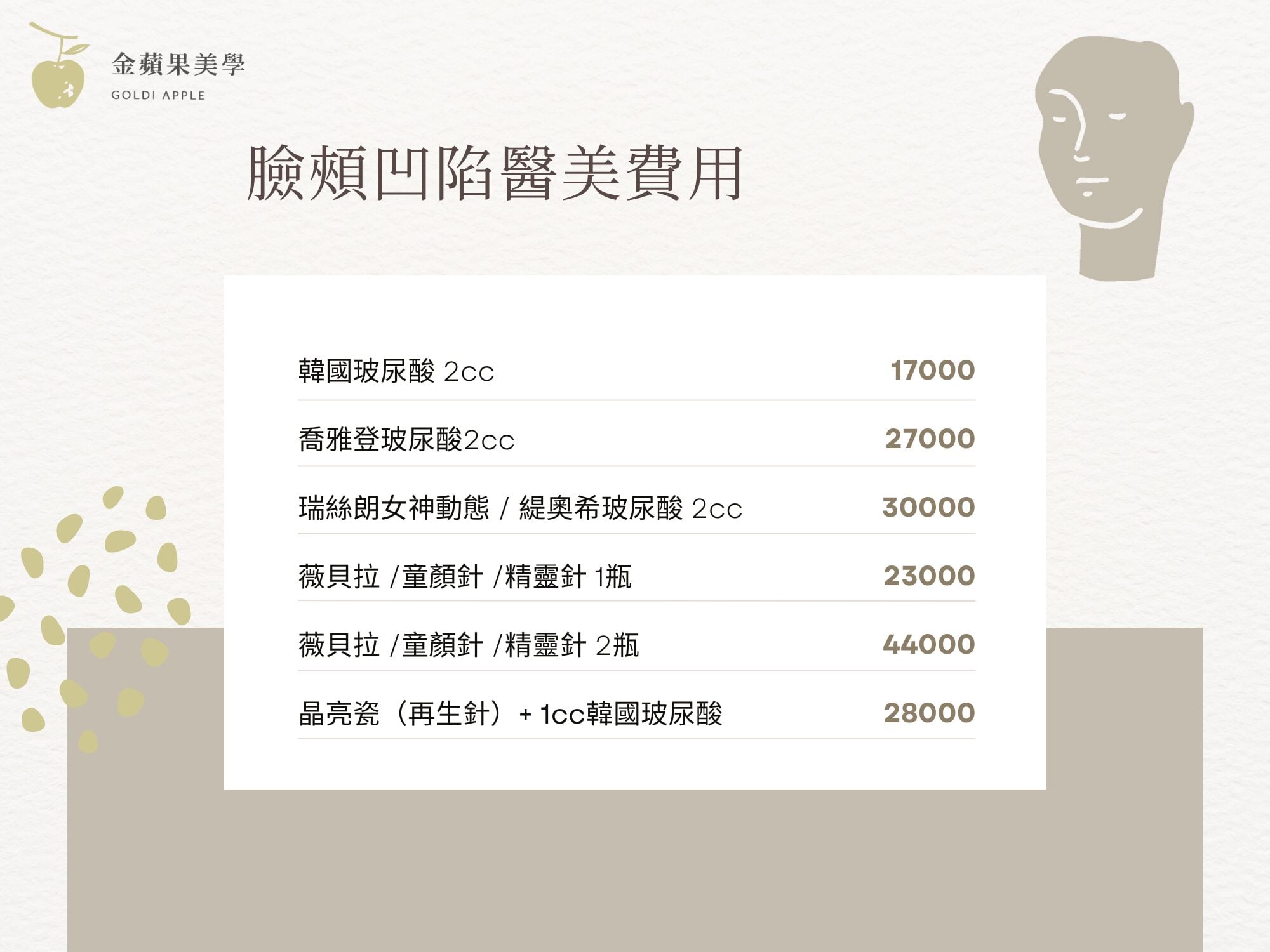 Golden Apple Aesthetic Clinic hollow cheek treatment price list: prices of hyaluronic acid brands, collagen stimulators and Radiesse